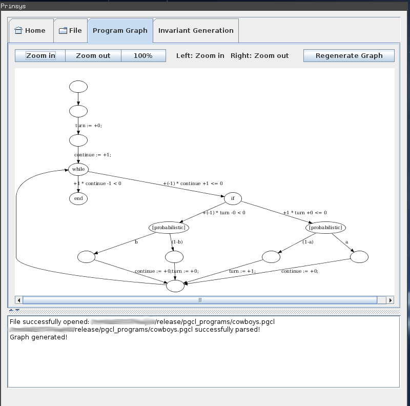 PRINSYS graph generation tab